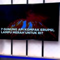 7 Gunung Api Kompak Erupsi, Lampu Merah untuk RI?