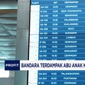 Bandara Terdampak Abu Anak Krakatau Kembali Beroperasi
