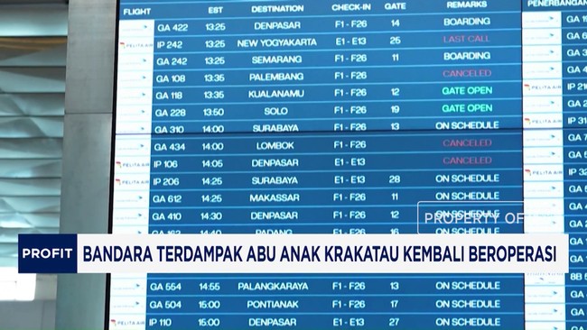 Video: Bandara Terdampak Abu Anak Krakatau Kembali Beroperasi