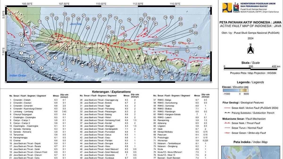Sesar Aktif Lewat Surabaya, Pakar Minta Pemkot Pasang Alat Monitoring