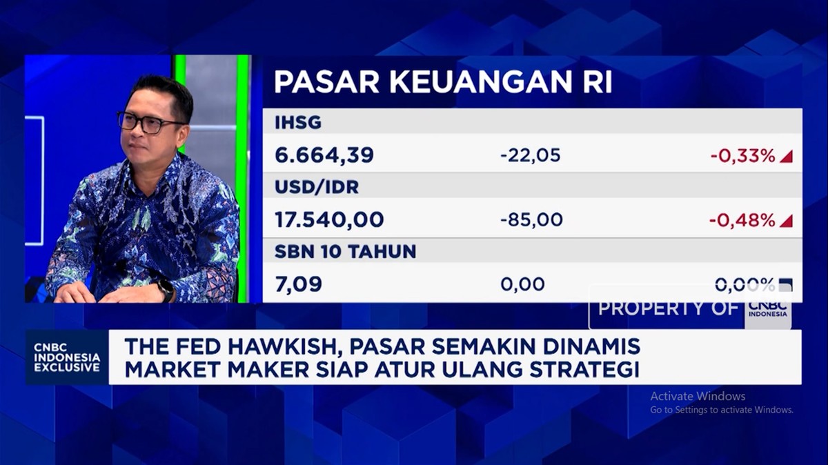 Video: Strategi Market Maker Gali Daya Tarik Investasi ETF Emas