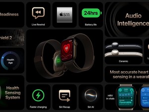 Begini Cara Kerja Health Sensing System di Apple Watch Series 12