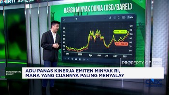 Adu Kinerja Emiten Minyak RI, Mana Yang Cuannya Paling Menyala?