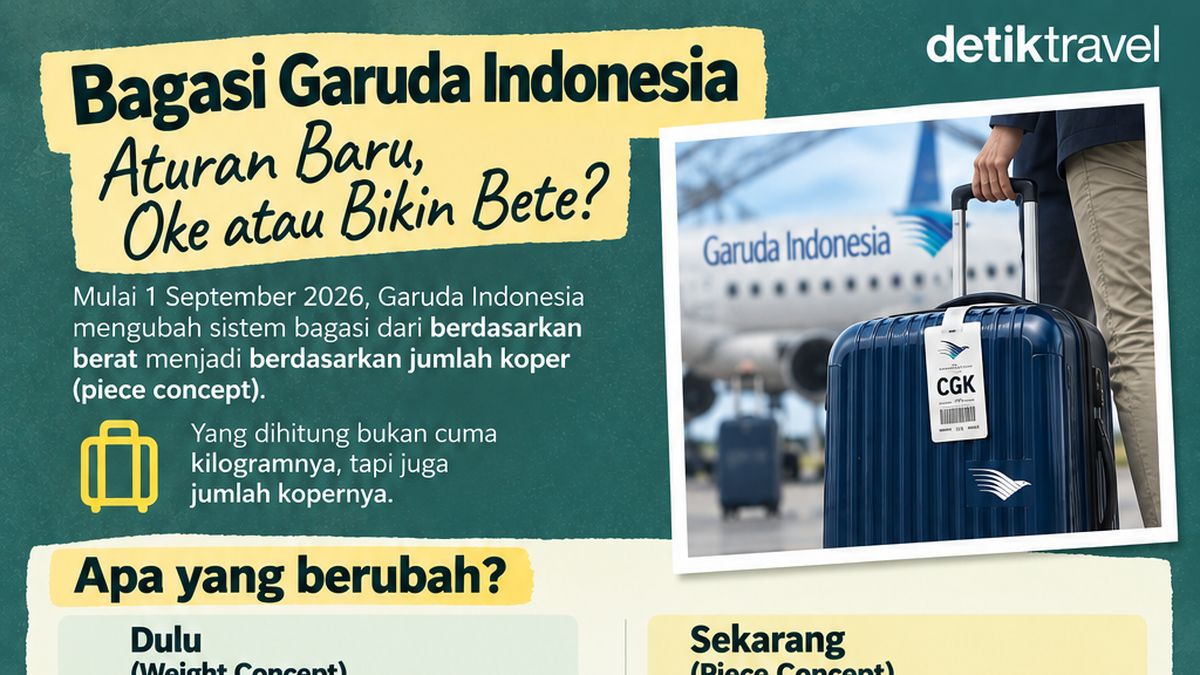 Aturan Baru Bagasi Garuda Indonesia Oke atau Nggak sih?