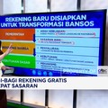 Pemerintah Bagi-Bagi Rekening Gratis Agar Bansos Tepat Sasaran