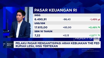 Sentimen Eksternal Dorong Pelemahan Rupiah - IHSG Terkoreksi Nyaris 2%