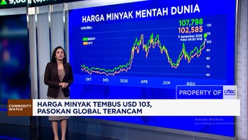 Serangan Timur Tengah Memanas, Harga Minyak Tembus USD 103 & Harga Batu Bara Meroket