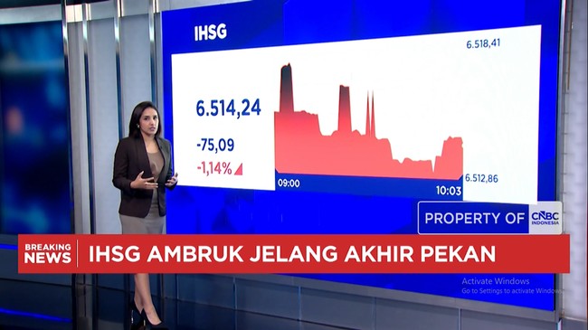 Video: Yield US Treasury Meroket, IHSG Anjlok Lebih Dari 1%