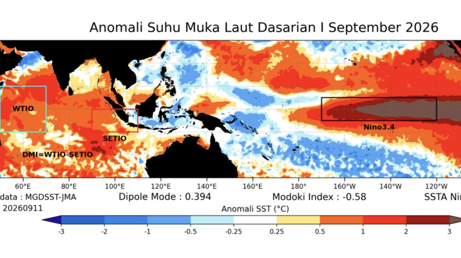 Anomali Suhu Muka Laut Dasarian I September 2026. (Dok: Analisis Dinamika Atmosfer Dasarian I September 2026 yang dirilis BMKG pada 14 Septembr 2026)