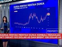 Arab Saudi Tutup Jalur Pipa, Harga Minyak Bertahan di Atas USD 100