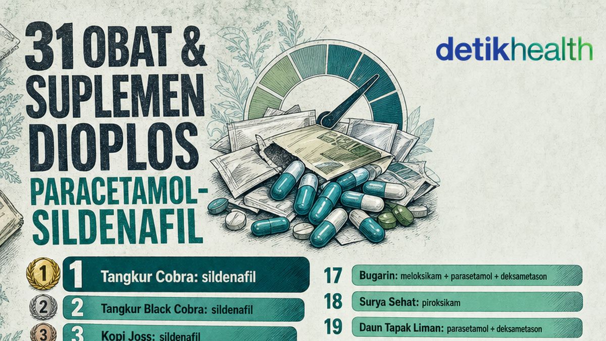 Infografis: Daftar 31 Obat dan Suplemen 'Dioplos' Paracetamol Sildenafil
