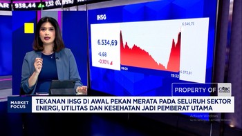CNBC14092026