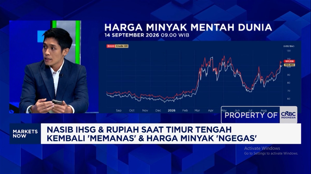 Video: Sektor Pilihan Saat Harga Minyak Naik - Suku Bunga Diramal Naik