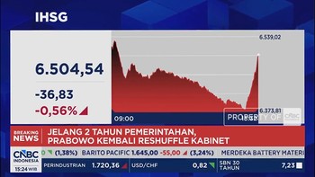Purbaya Diganti Suahasil, IHSG Pangkas Koreksi & Kembali ke 6.500-an