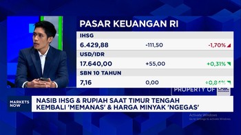 Suku Bunga The Fed Diramal Naik - Arab Saudi Diserang, IHSG & Rupiah Anjlok