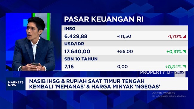 Video: Bunga The Fed Diramal Naik - Arab Saudi Diserang, IHSG Anjlok