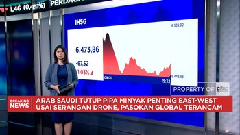 Timur Tengah Memanas, IHSG Anjlok Lebih Dari 1% & Merosot ke 6.400-an