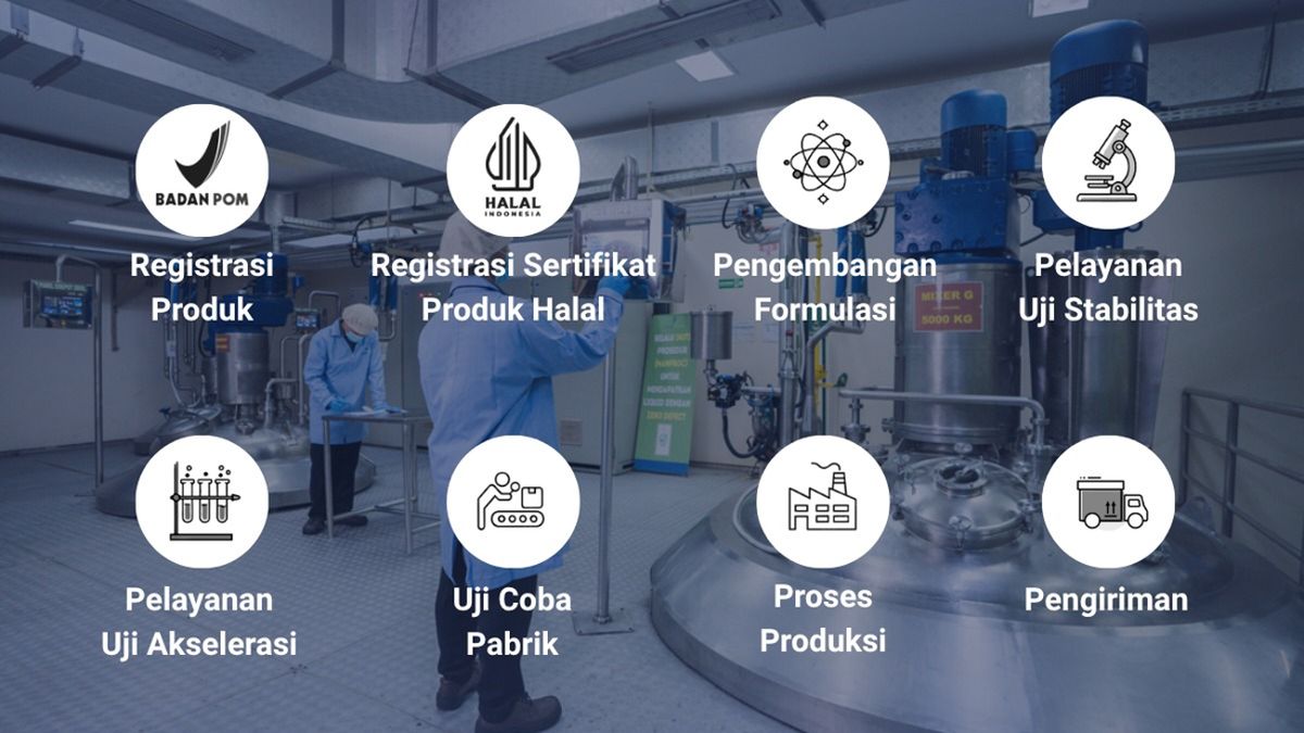 Tips Memilih Mitra Maklon atau OEM yang Tepat dari Mitrapak Eramandiri