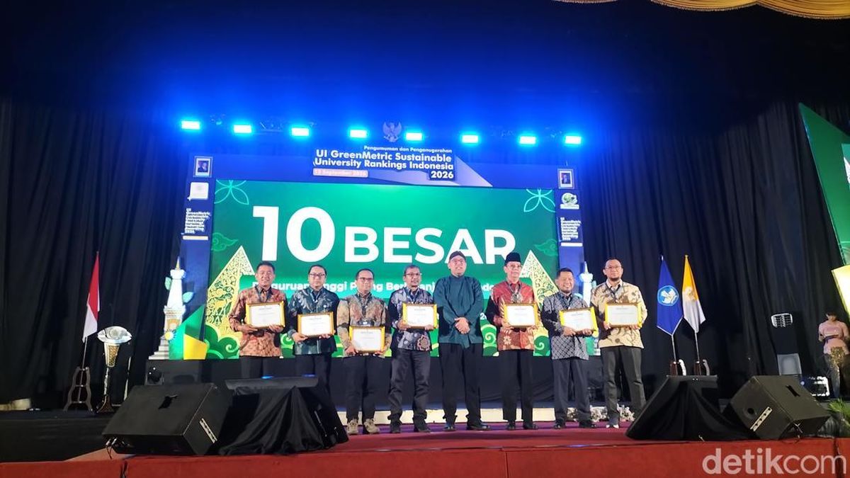 10 Kampus RI Paling Berkelanjutan Versi UI GreenMetric 2026, Tak Hanya di Jawa