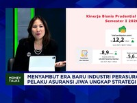 Tantangan Bisnis Asuransi: Inflasi Medis Tinggi - Porsi Asuransi Kesehatan Masih Rendah