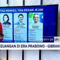 Jejak Menteri Keuangan di Era Prabowo - Gibran