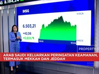 Pasar Was-was Menanti Rilis The Fed, Rupiah Anjlok ke Rp 17.700 per USD