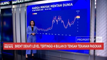 Peringatan Keamanan di Arab Saudi, Harga Minyak Mentah Tembus USD 108