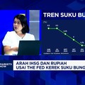 Perang Bikin Harga Minyak Naik & Inflasi AS Melonjak, Suku Bunga The Fed Naik