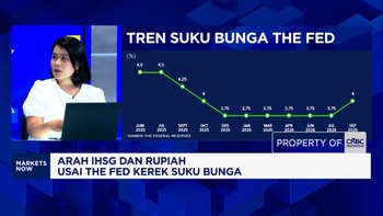 Perang Bikin Harga Minyak Naik & Inflasi AS Melonjak, Suku Bunga The Fed Naik