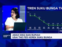 Perang Bikin Harga Minyak Naik & Inflasi AS Melonjak, Suku Bunga The Fed Naik