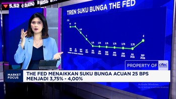 Suku Bunga The Fed Naik - Pajak Pedagang Online, Rupiah Anjlok ke Rp 17.700 per USD