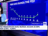 Suku Bunga The Fed Naik - Pajak Pedagang Online, Rupiah Anjlok ke Rp 17.700 per USD