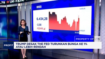 Suku Bunga The Fed Naik, Tekanan ke Rupiah & IHSG Meningkat