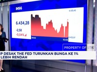 Suku Bunga The Fed Naik, Tekanan ke Rupiah & IHSG Meningkat