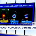 China Jadi "Fans" Nomor Satu Mi Instan