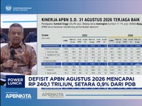 Defisit APBN Agustus 2026 Mencapai Rp 240,1 Triliun, Setara 0,9% Dari PDB
