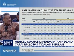 Menkeu Suahasil: Pendapatan Negara Capai Rp 2.056,4 T Dalam 8 Bulan