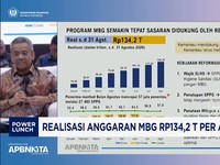 Realisasi Anggaran MBG Rp134,2 T Per Agustus 2026
