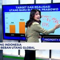 Utang Global Bengkak, Utang Indonesia Apa Kabar?