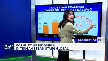 Utang Global Bengkak, Utang Indonesia Apa Kabar?