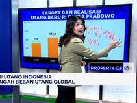 Utang Global Bengkak, Utang Indonesia Apa Kabar?