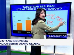 Utang Global Bengkak, Utang Indonesia Apa Kabar?