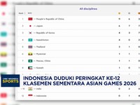 Indonesia Duduki Peringkat Ke-12 Klasemen Sementara Asian Games 2026