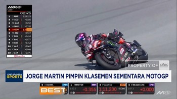 Jorge Martin Pimpin Klasemen Sementara MotoGP