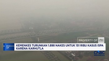 Kemenkes Turunkan 1.898 Nakes untuk 151.000 Kasus Ispa karena Karhutla