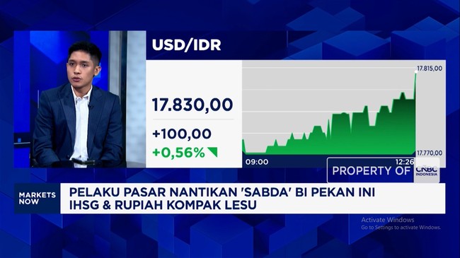 Video: Pasar Pantau Potensi BI Rate Naik Lagi, IHSG & Rupiah Melemah