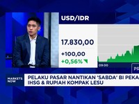 Pasar Pantau Potensi BI Rate Naik Lagi, IHSG & Rupiah Kompak Lesu