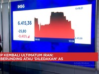 Rudal Houthi Serang Riyadh, IHSG Melemah & Rupiah Anjlok ke RP 17.800/USD