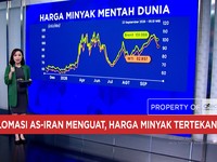 Harga Minyak Tertekan Hingga Batu Bara Naik Daun Saat Permintaan Global Cetak Rekor