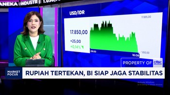 Hasil RDG BI Dinanti, Rupiah Melemah & IHSG Terkoreksi 1,69% ke 6.200-an